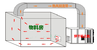 kaiyun